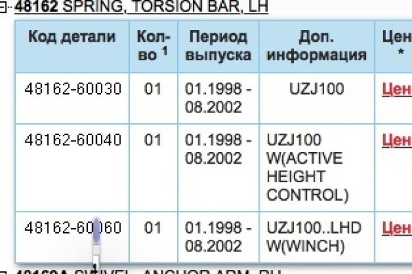 Зайти на кракен тор