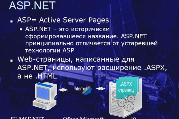 Кракен торговая kr2web in