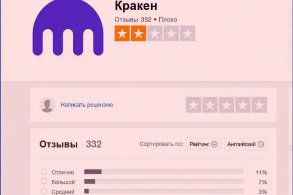 Кракен kr2web in сайт официальный