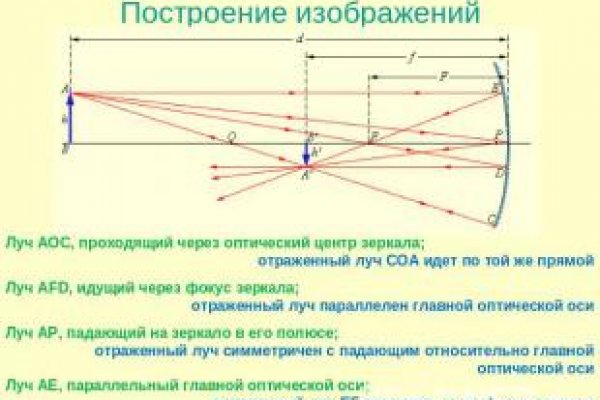 Кракен сайт купить наркотики