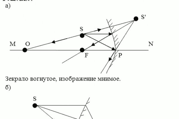 2krn at официальный